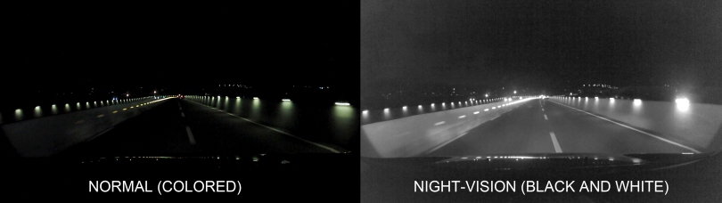 Dash Camera with Night Vision Mode – ECOSPORT DIY SERIES